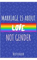 Marriage is about love not gender