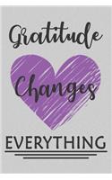 Gratitude Changes Everything Be Grateful Journal