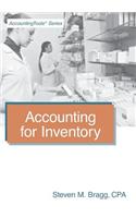 Accounting for Inventory