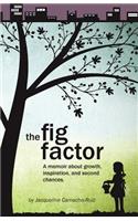 Fig Factor