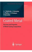 Coated Metal