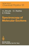 Spectroscopy of Molecular Excitons