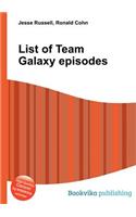 List of Team Galaxy Episodes: (English)