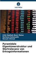 Pyramidale Eigentümerstruktur und Wertrelevanz von Ertragsinformationen