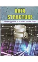 Data Structure BCA - II, 4th Sem H.P. Uni.