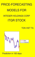 Price-Forecasting Models for Integer Holdings Corp ITGR Stock