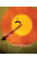 Marketing Management
