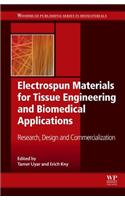 Electrospun Materials for Tissue Engineering and Biomedical Applications