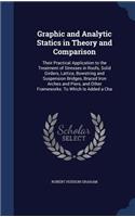 Graphic and Analytic Statics in Theory and Comparison