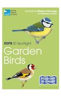 RSPB ID Spotlight – Garden Birds