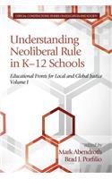 Understanding Neoliberal Rule in K-12 Schools