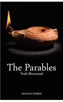 Parables