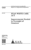 Ryan White Care Act: improvements needed in oversight of grantees: report to congressional requesters.