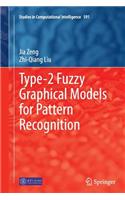 Type-2 Fuzzy Graphical Models for Pattern Recognition