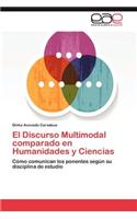 El Discurso Multimodal Comparado En Humanidades y Ciencias