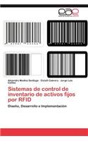 Sistemas de Control de Inventario de Activos Fijos Por Rfid