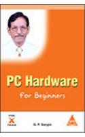 Pc Hardware For Beginners