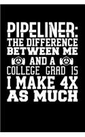 Pipeliner: The Difference Between Me and a College Grad is I Make 4x as Much: Blank Lined Journal