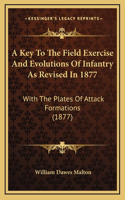 Key To The Field Exercise And Evolutions Of Infantry As Revised In 1877