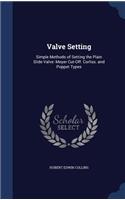 Valve Setting: (English)