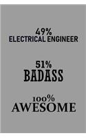 49% Electrical Engineer 51% Badass 100% Awesome