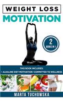 Weight Loss Motivation