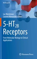 5-Ht2b Receptors