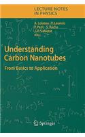 Understanding Carbon Nanotubes