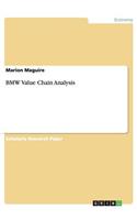 BMW Value Chain Analysis