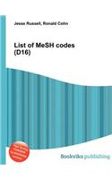 List of Mesh Codes (D16)