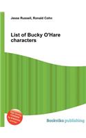 List of Bucky O'Hare Characters