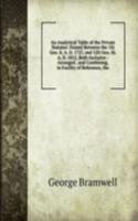 Analytical Table of the Private Statutes: Passed Between the 1St Geo. Ii. A. D. 1727, and 52D Geo. Iii. A. D. 1812, Both Inclusive : Arranged . and Combining, in Facility of Reference, the