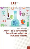 Analyse de la performance financière et sociale des mutuelles de santé