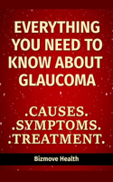 Everything you need to know about Glaucoma: Causes, Symptoms, Treatment
