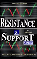 Resistance & Support Mastery