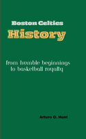 Boston Celtics History