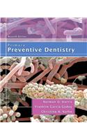 Primary Preventive Dentistry