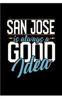 San Jose Is Always a Good Idea