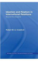 Idealism and Realism in International Relations