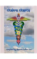 Chakra Charts