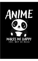 Anime Makes Me Happy You, Not So Much