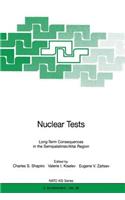 Nuclear Tests