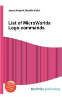 List of Microworlds LOGO Commands