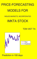 Price-Forecasting Models for Ingles Markets, Incorporated IMKTA Stock