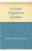 The Human Digestive System Videotape