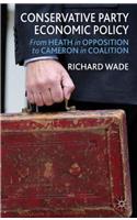 Conservative Party Economic Policy
