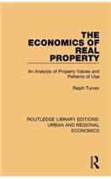 The Economics of Real Property