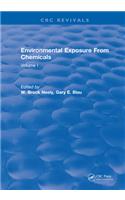Environmental Exposure From Chemicals