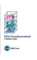 SOA Fundamentals