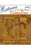 Explorers of the New World Time Line